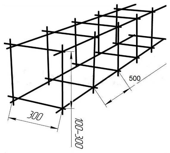 Какая арматура нужна для фундамента. Схема армирование ленточного фундамента шириной 40 см. Как правильно вязать арматуру под фундамент ленточный. Схема арматурного каркаса для ленточного фундамента. Схема каркаса арматуры в ленточном фундаменте.