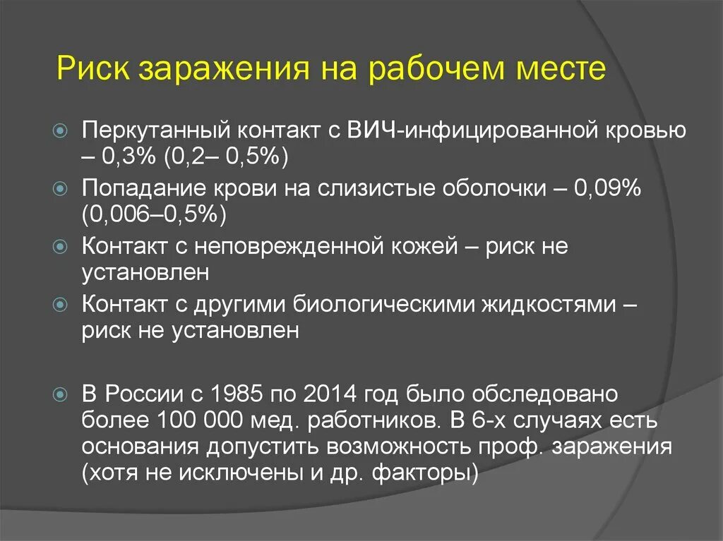 Риск заражения ВИЧ. Инфицирование на рабочем месте. Группы риска при ВИЧ инфекции. Входные ворота ВИЧ инфекции.