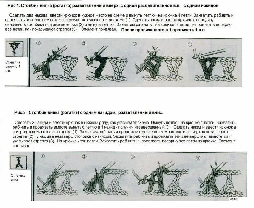 Как вязать крючком 2 столбика. Обозначение рельефных столбиков крючком на схеме. три столбика с накидом из одной петли крючком. патентный столбик крючком обозначение. сложные столбики крючком.