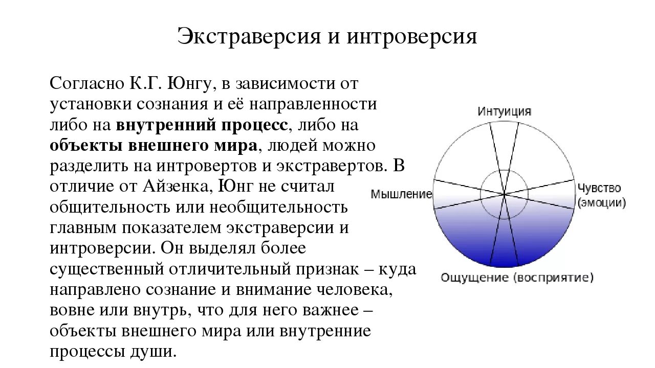 Экстраверсия и интроверсия по Юнгу. Психологические типы по Юнгу. Типология личности по Юнгу. Интроверсия - экстраверсия. Понятие экстраверсии интроверсии