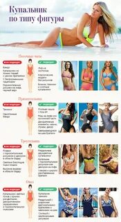 Типы купальников