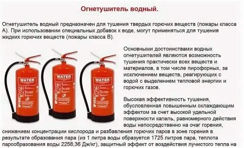 Водные огнетушители предназначены для класса