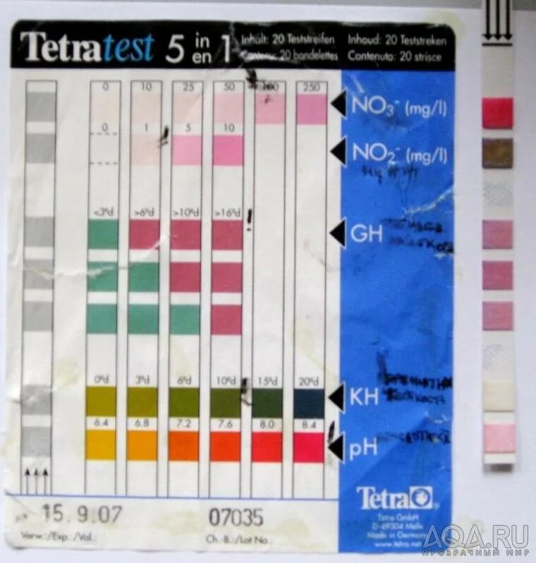 Тест полоски тетра 6 в 1. Тестирование аквариумной воды Tetra Test 6. Tetra тест воды полоски. Тестовые полоски тетра 6 в 1 шкала. Анализ аквариумной воды