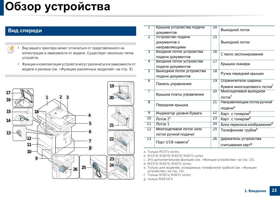 Обзор устройств. Обзор устройств