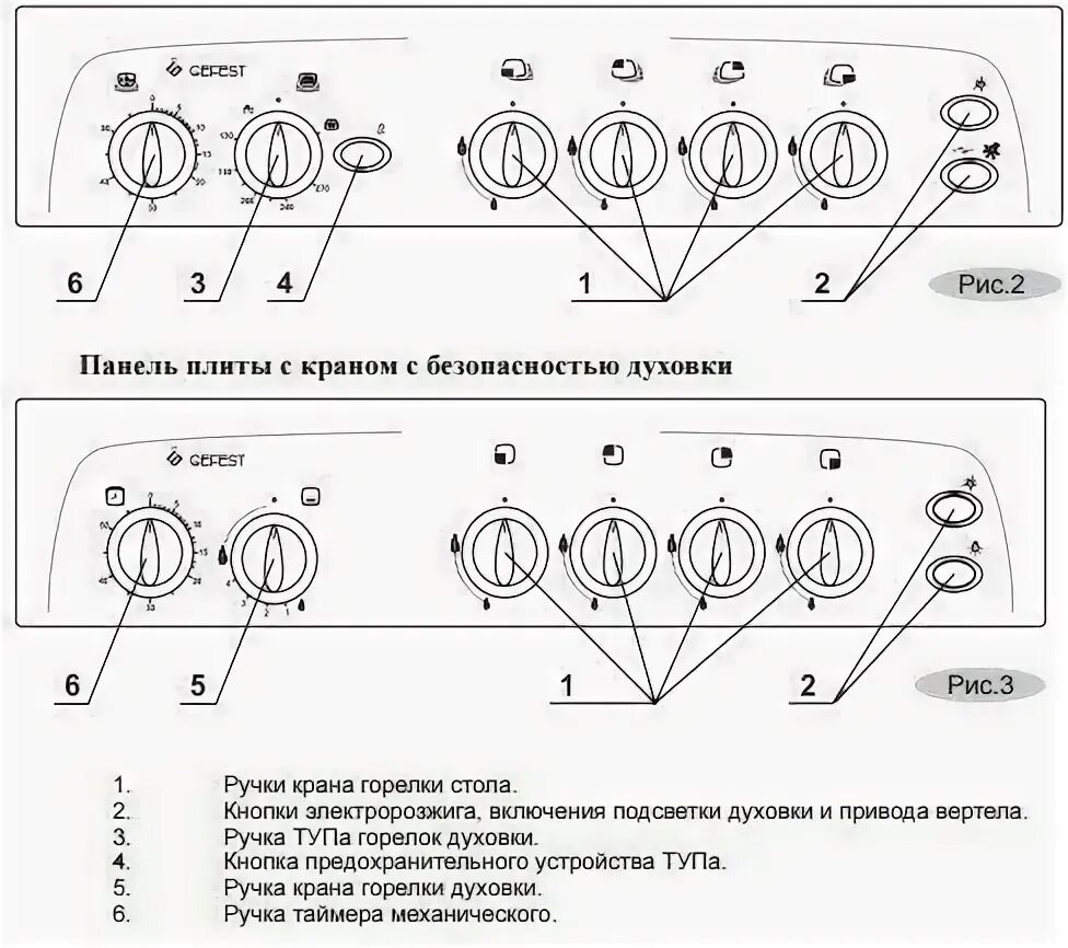 Газовая плита гефест духовка температура. Газовая плита Гефест Брест инструкция. Плита Гефест электрическая 4-х режимы. Gefest плита газовая инструкция духовка. Газовая плита Гефест 4 конфорки схема.