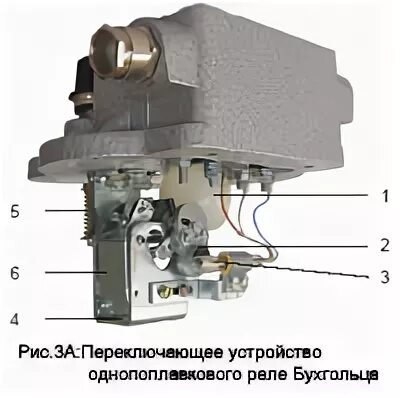 Газовое реле устройство