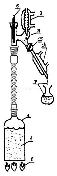 Лабораторная ректификационная колонна. Дефлегматоры лабораторные схемы. Дефлегматор химия. Схема дефлегматор в лаборатории. С дефлегматором пошагово