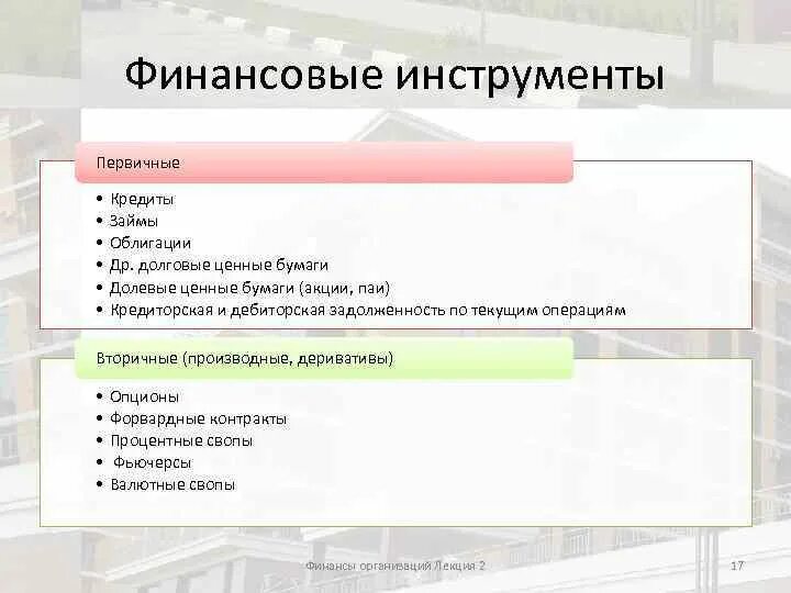 Долговые финансовые инструменты. Инструменты долгового финансирования. Первичные и производные финансовые инструменты. Укажите долговые финансовые инструменты. Финансы финансовые инструменты