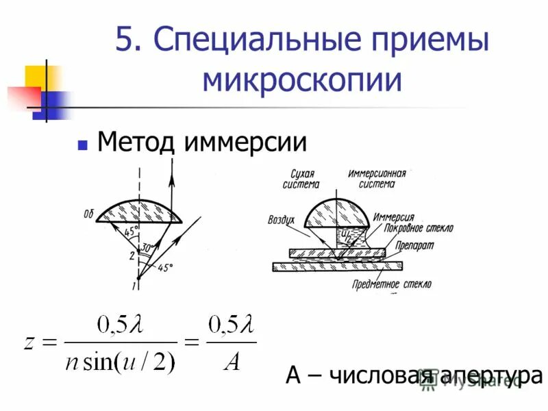 Апертурным углом называется. Апертурная диафрагма оптической системы. Апертура микроскопа формула. Апертурный угол объектива микроскопа. Апертурная диафрагма ход лучей.