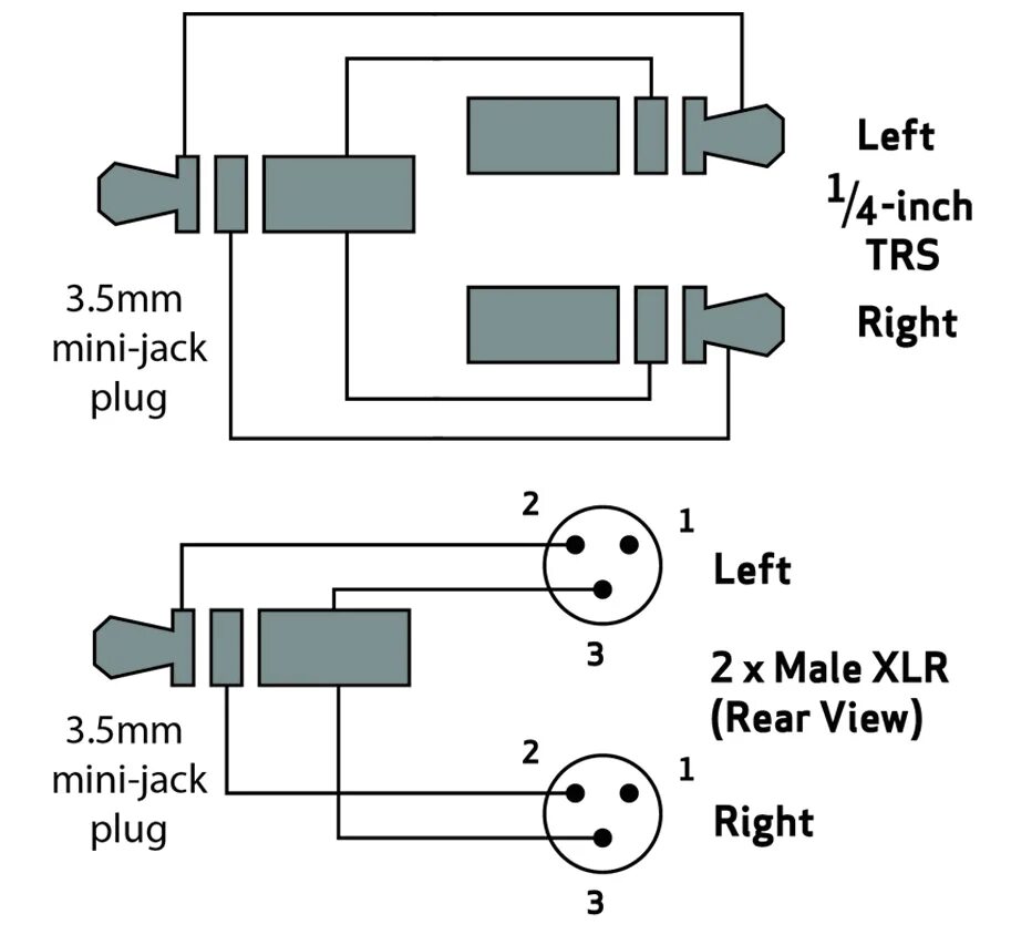 Картинки XLR РАСПАЙКА