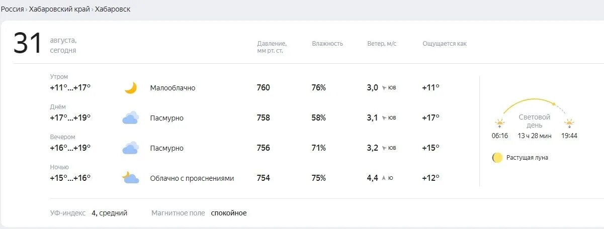 13 января утром. Погода в Хабаровске. Погода в Хабаровске сегодня. Погода в Хабаровске на завтра. Погода в Хабаровске на 10 дней.