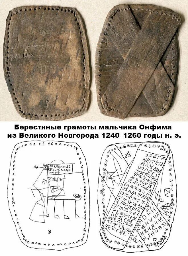 Грамота мальчика онфима. Берестяные грамоты древней руси мальчика онфима. Грамота мальчика онфима. Грамота мальчика онфима. Новгородские берестяные грамоты онфим.