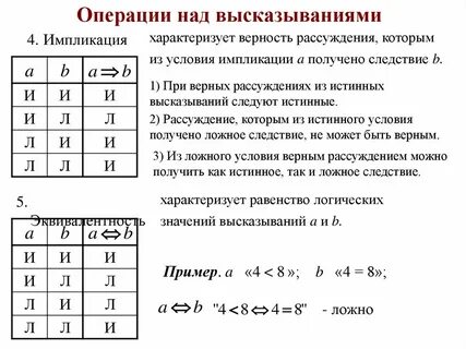 Понятие математической логики