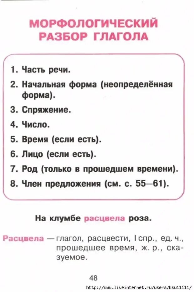 Разобрать устает. Морфологический разбор слова. Морфологический анализ глагола. Морфологический разбор глагола. Марфологичиский разбор слово часы.