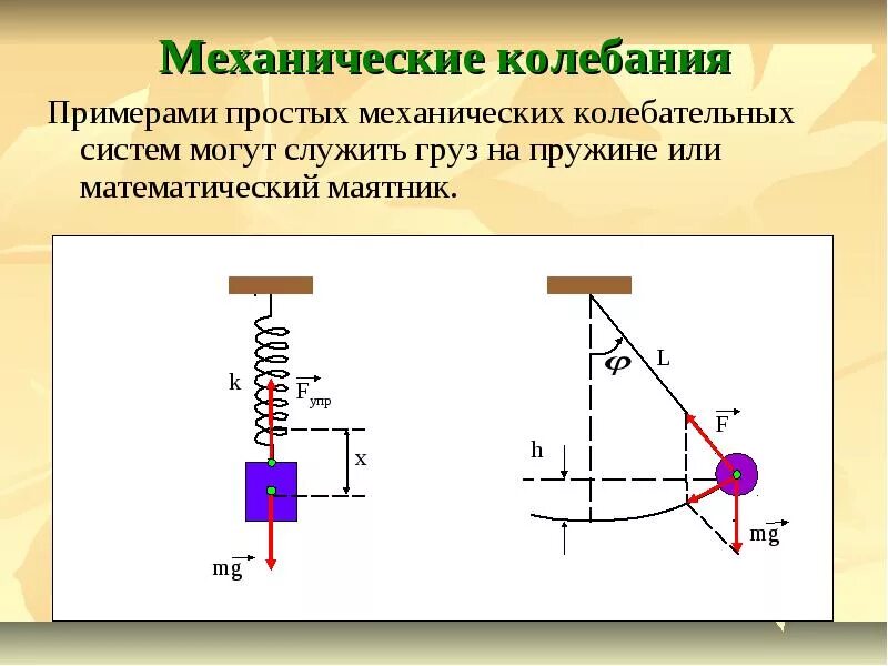 Колебательное движение механические колебания. Колебательные движения маятника физика 9 класс. Механические колебания колебательная система маятника. Механические колебания прибор маятник.