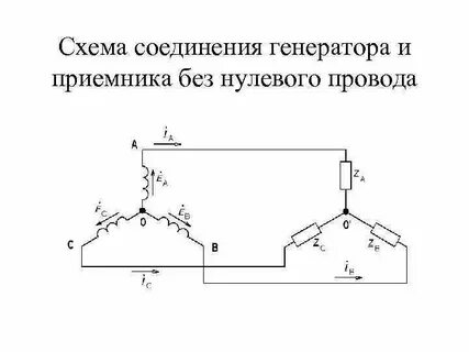 Схемы соединения нагрузки