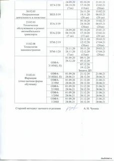 Очно заочная форма стипендия