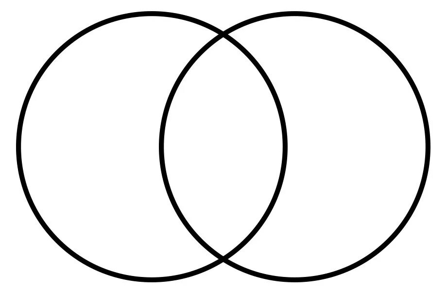 Рисунки с большим кругом. Venn диаграммы. Диаграмма Венна круги. Два пересекающихся круга. Два круга Эйлера.