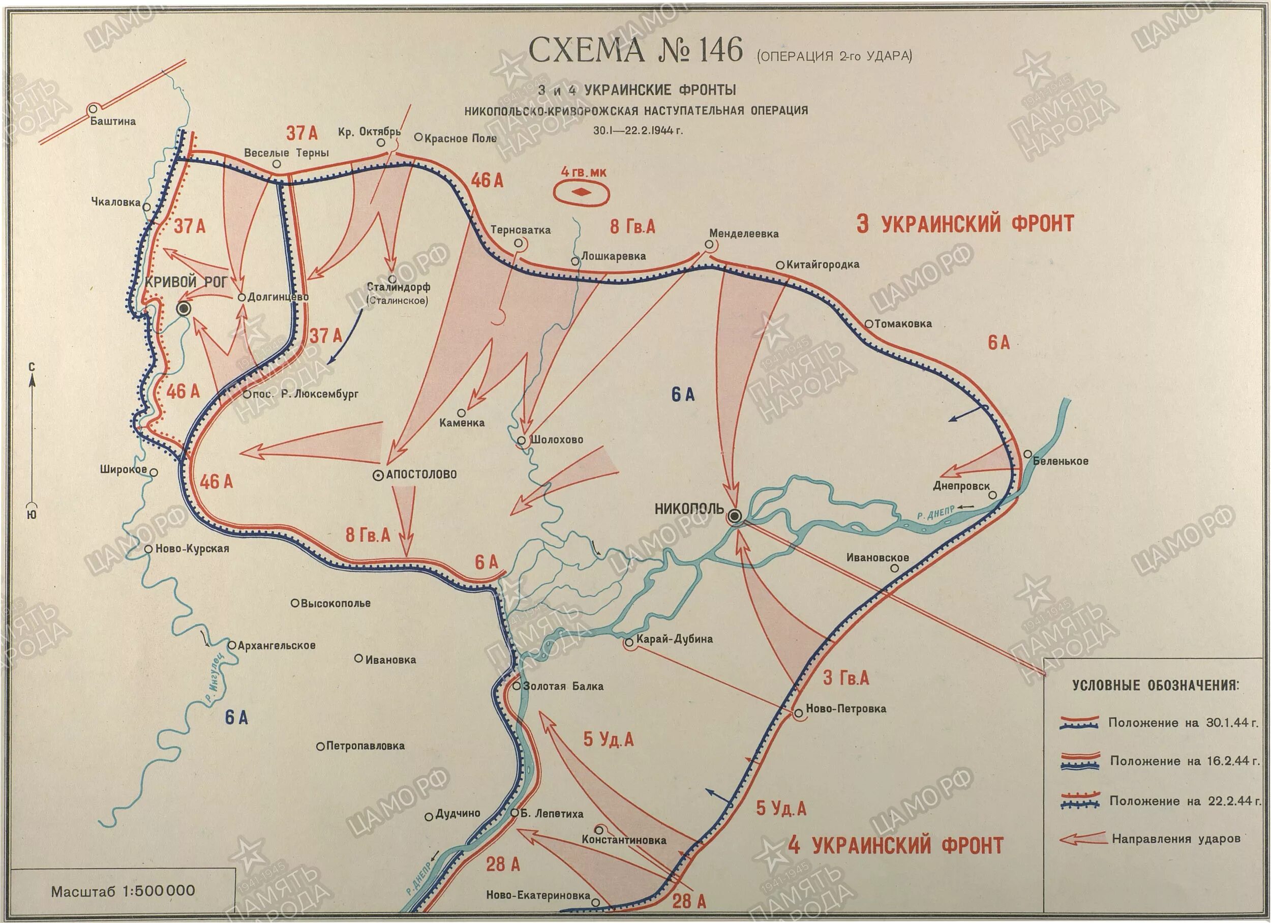 Никопольско-Криворожская операция 1944. Никопольско Криворожская операция наступательная операция. Никопольско-Криворожская наступательная операция карта. Никопольский плацдарм 1943. Наступательная операция гитлеровского