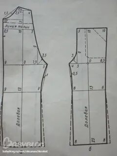 Выкройки из вельвета