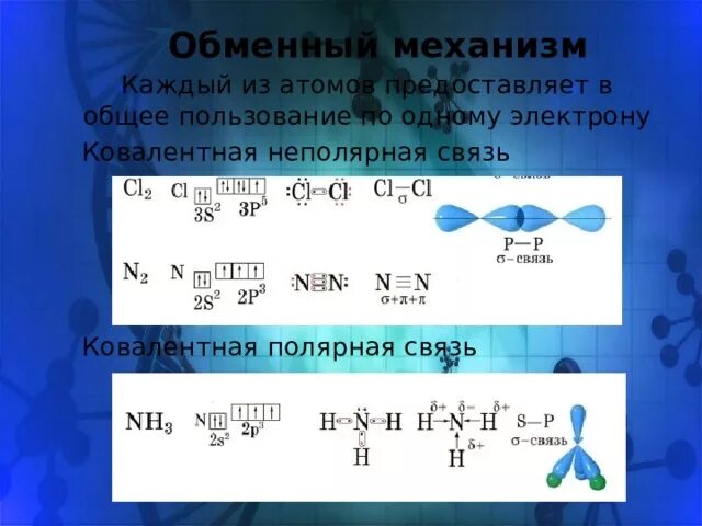 Образование связей cl2. Обменный механизм ковалентной связи. Ковалентная связь cl2. Механизм образования ковалентной неполярной связи cl2. Ковалентная неполярная связь cl2.