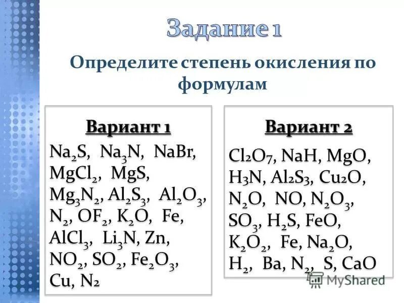 Примеры для определения степени окисления 8 класс. Формулы для определения степени окисления. Задание определите степень окисления элементов. Определить степень окисления 8 класс.