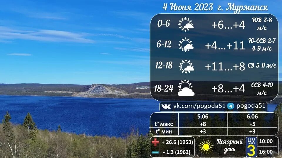 Норвежский сайт 51. Мурманск погода в июле. Прогноз погоды 11.10. Погода в Мурманске в феврале. Погода в Мурманске в марте.