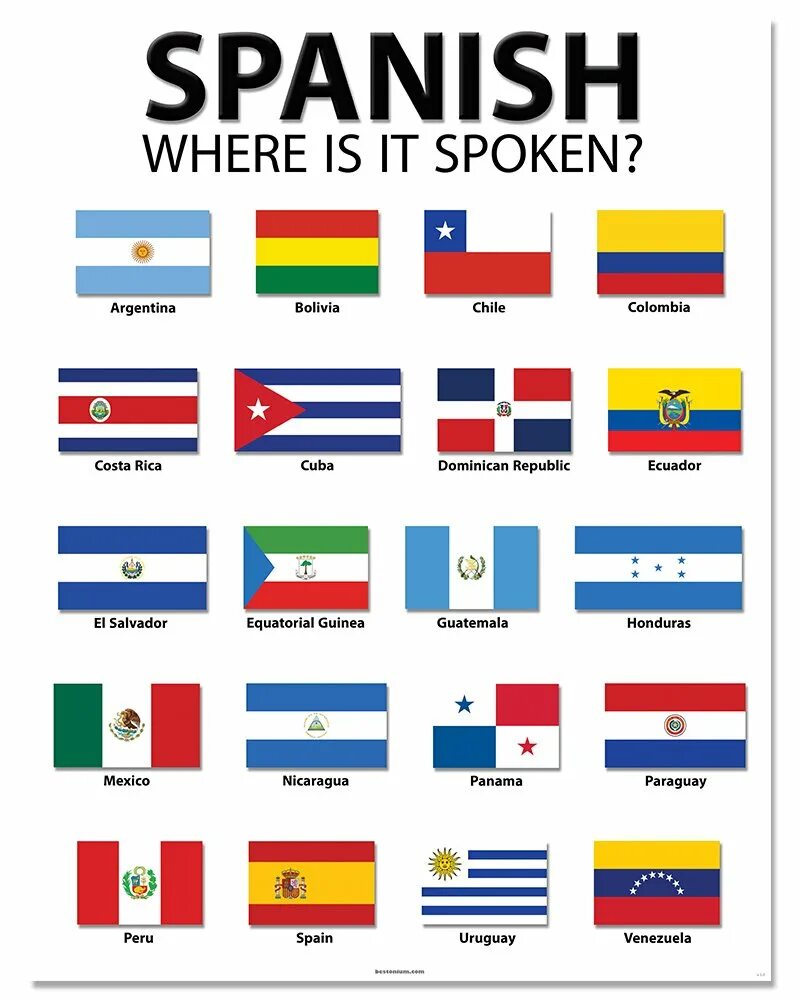 Is spanish spoken. Official language. Изучение испанского языка. Флаги всех стран. I have spoken.
