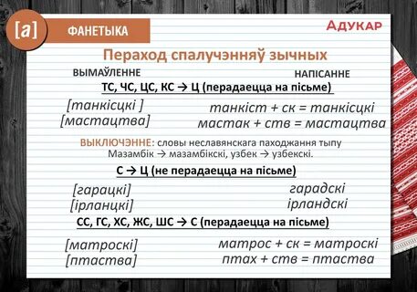Запазычаныя словы у беларускай мове