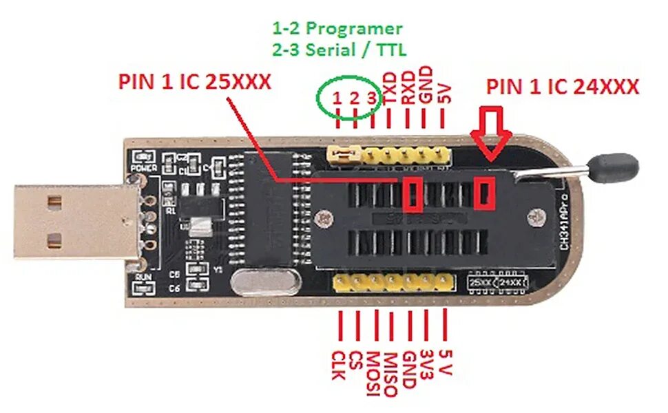 Как прошить программатором ch341a. USB программатор ch341a. Ch341 USB. Ch341a Programmer распиновка. Ch341программатор UART.