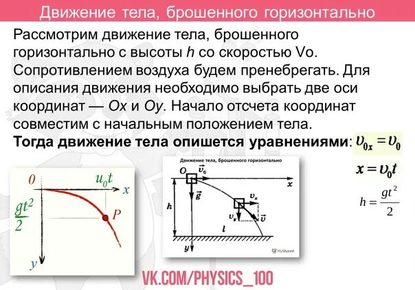Движение тела брошенного горизонтально примеры. Движение тела брошенного горизонтально. движение тела брошенного горизонтально формулы. скорость тела брошенного горизонтально. тело брошенное горизонтально формулы.