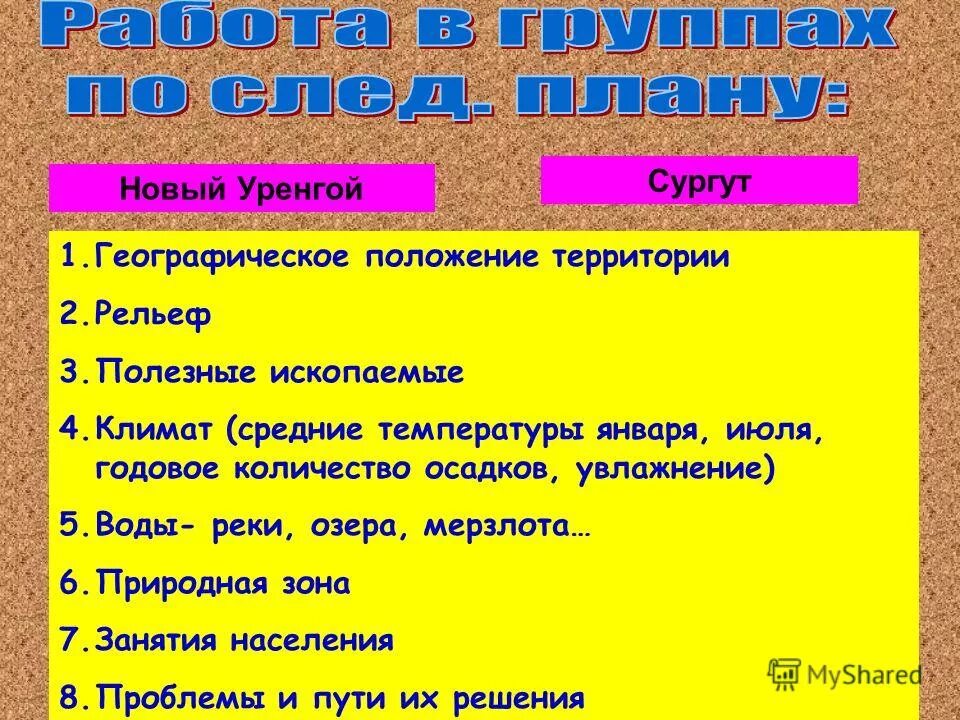 Трудовые ресурсы западной сибири