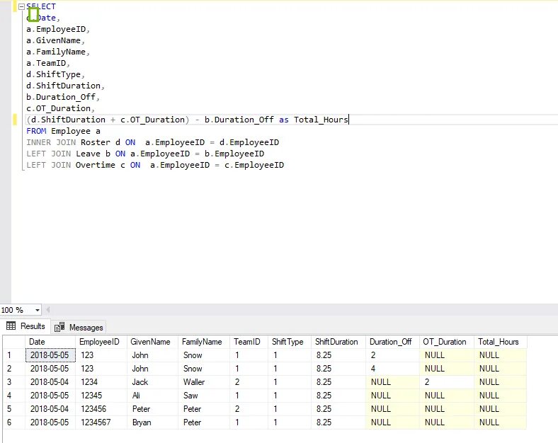 Что значит null в инстаграмме. Is null sql. если null sql. if sql. null в sql запросе.
