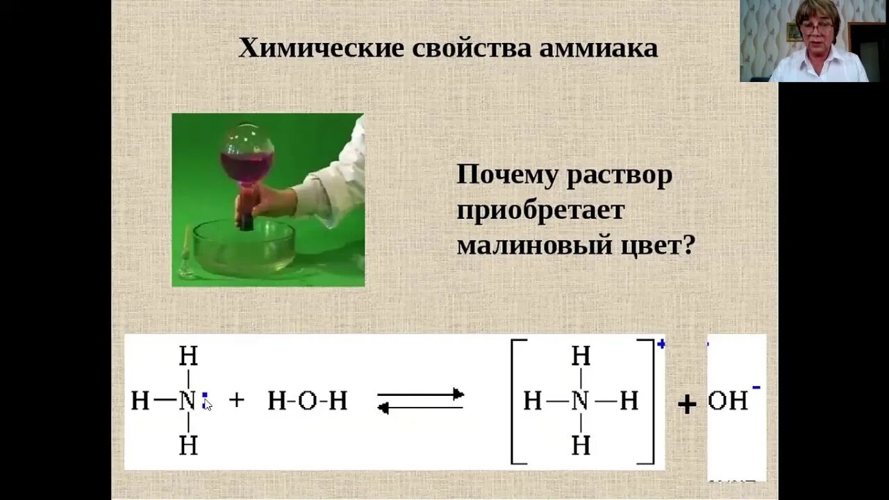 Химическое соединение аммиака