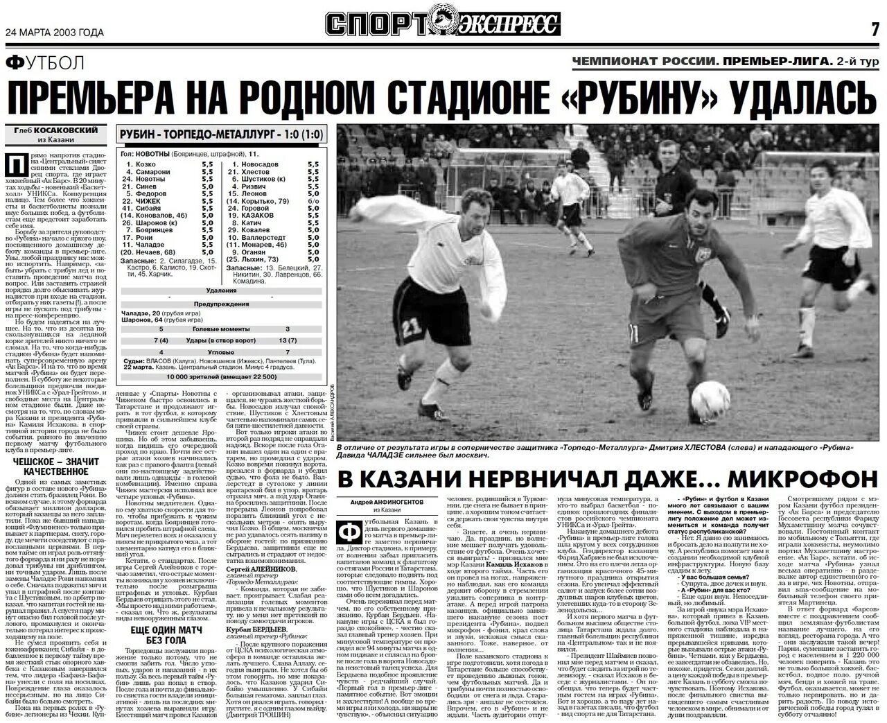 Спорт экспресс футбол. Рубин Торпедо Металлург 2003. Матч Рубин Торпедо. Спорт экспресс клуб 100 футбол