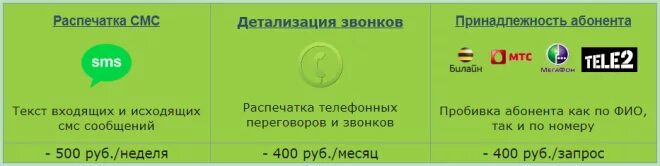 Как узнать на кого зарегистрирован. Как узнать на кого зарегистрирован