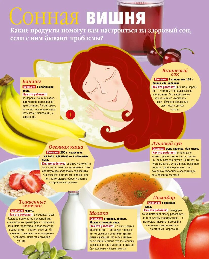 Что принимать перед сном
