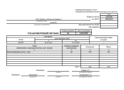 Торг значение. Торг значение
