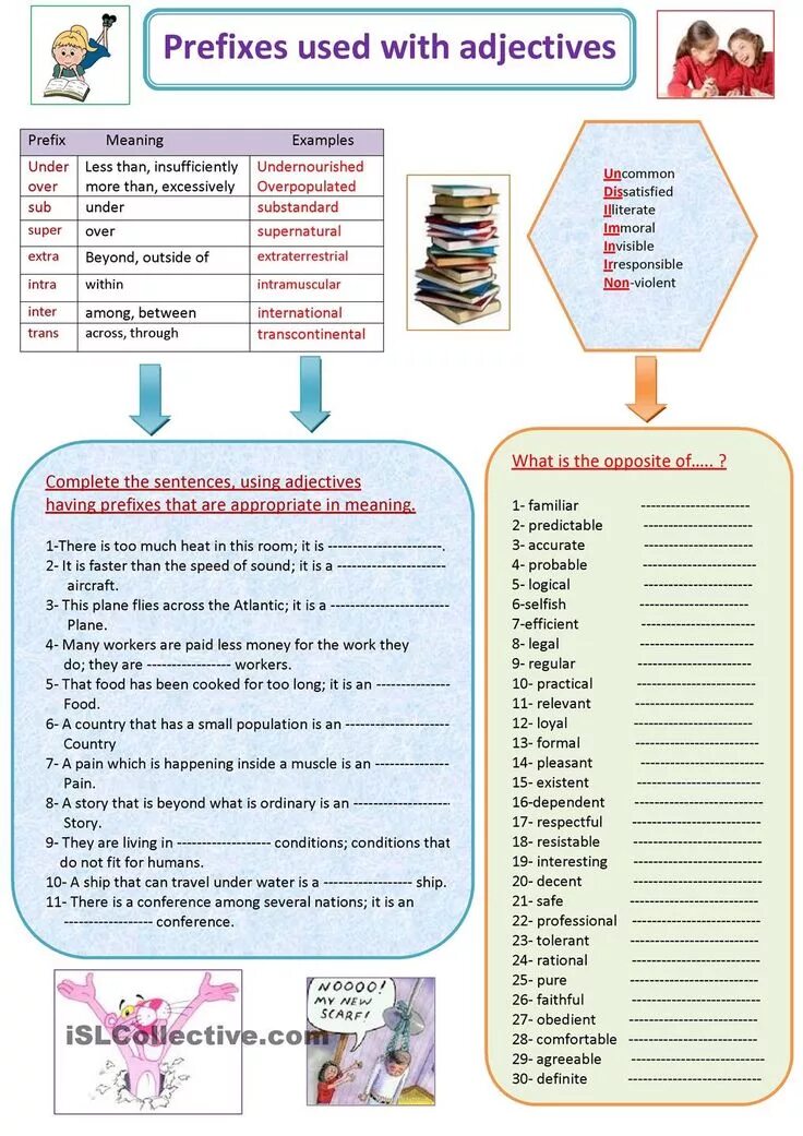 Word formation английском языке Worksheet. Приставки в английском языке Worksheets. Отрицательные приставки в английском языке Worksheets. Word formation упражнения Worksheet.