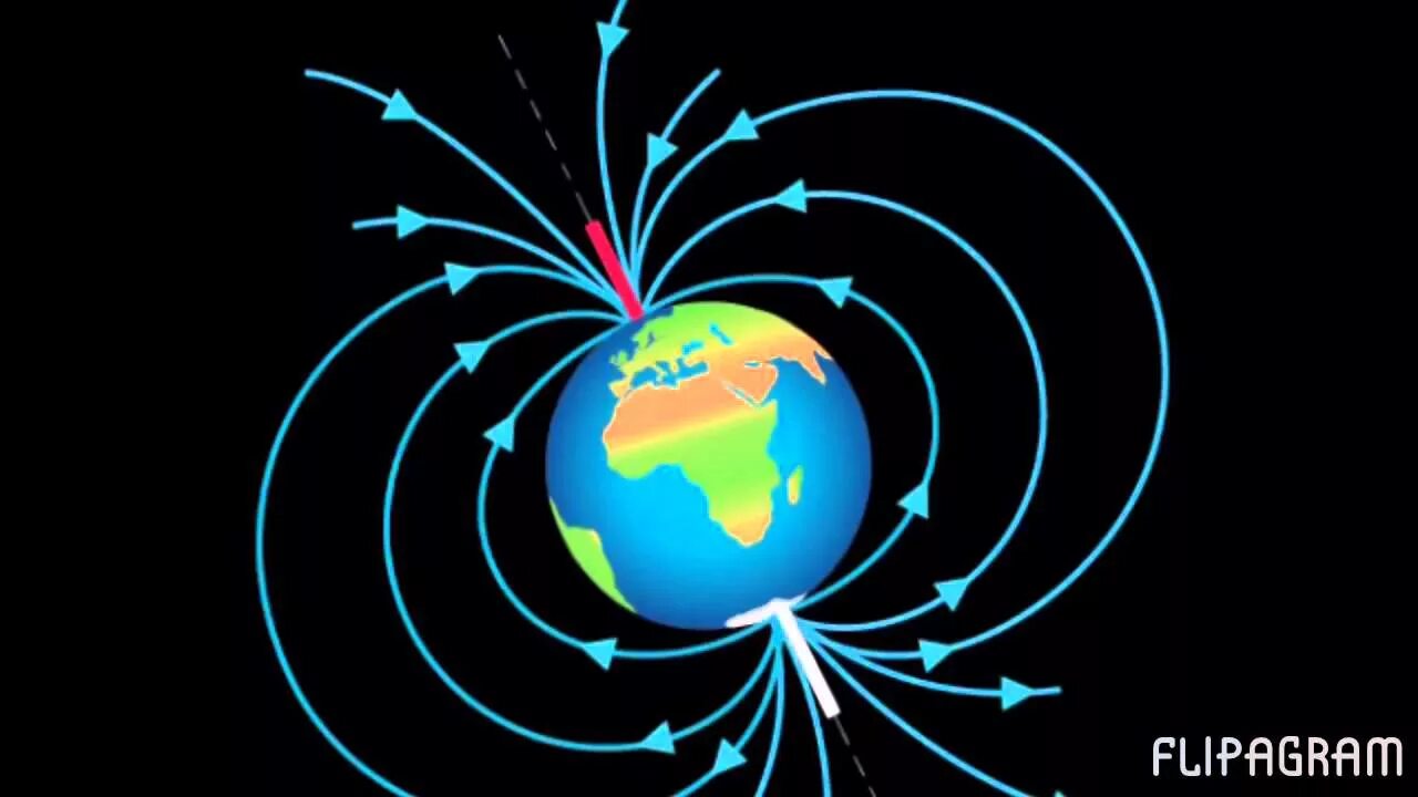 Магнитное поле земли видео. Магнитное поле земли. Электромагнитное поле земли. ЭМП земли. Электрическое и магнитное поле земли.