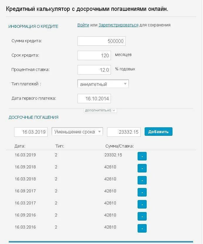 Ипотечный калькулятор погашения ипотеки. Кредитный калькулятор с досрочным погашением. Калькулятор досрочного погашения ипотеки. Ипотечный калькулятор с досрочным погашением. Банковский калькулятор.