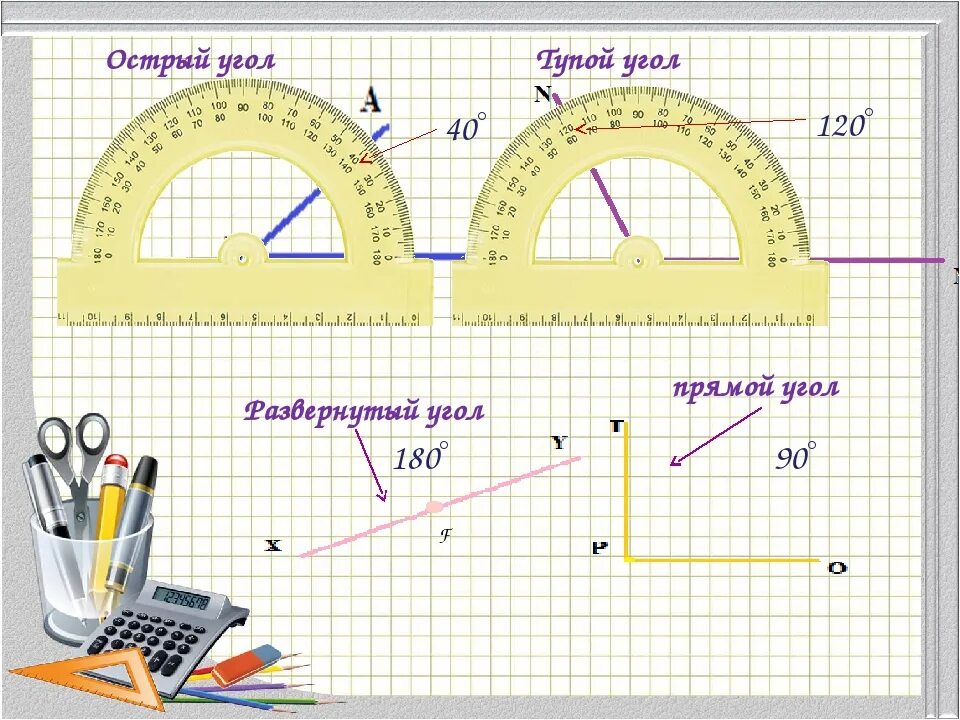 Углы транспортир 3 класс. Углы 5 класс математика.