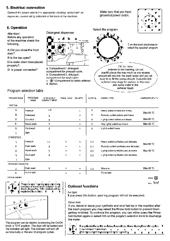 Стиральная машина Beko WN 6004 RS. Инструкция стиральной машины Beko WN 6004 RS. Машинка Beko WN 6004 RS инструкция. Beko WN 6004 RS режимы стирки.