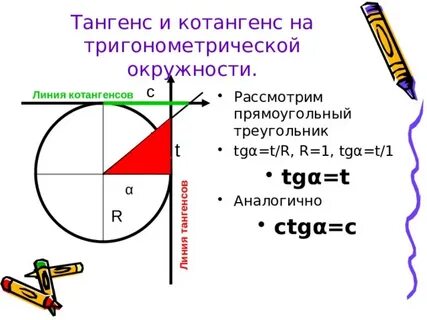 Тангенс угла окружность