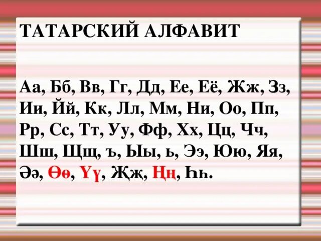 Татарский алфавит. Татарская письменность. Татарский алфавит буквы. Азбука на татарском языке. Язык татаров