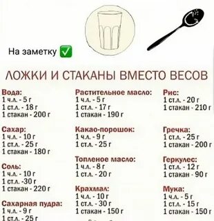 Вместо весов