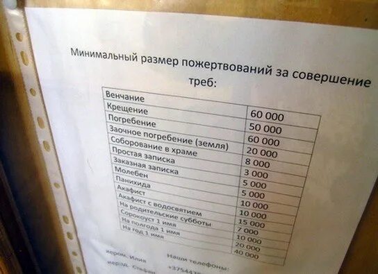 Что такое требы в церкви. Требы в церкви что это такое. пожертвования за требы. размер пожертвования. расценки на церковные требы.