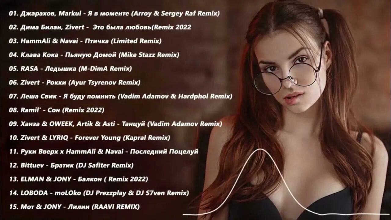 Музыка 2022. Топ песни 2022 русские. Календарь февраль 2023. Сентябрь 2024. Песни 2022 список.