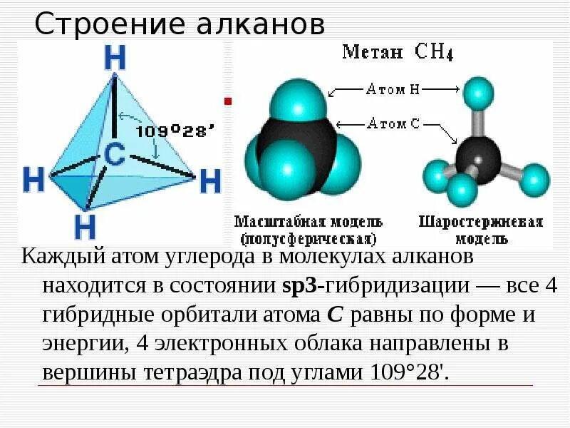Атом углерода равен. Строение алканов sp3 гибридизация. электронное строение молекул алканов. строение молекулы метана sp3 гибридизация. алканы тетраэдрическая конфигурация атома углерода.