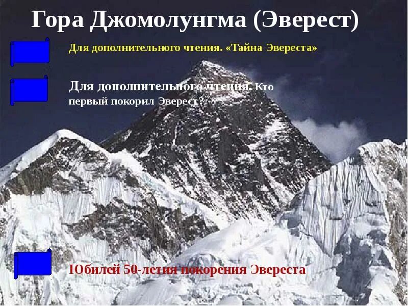 Гора Эверест информация. Эверест размер. Джомолунгма в какой стране. Ширина горы Джомолунгма. Где находится вершина эверест